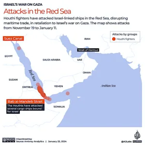 Houthi attack in Red sea route