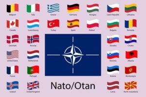 List of NATO Countries