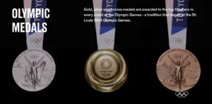 Olympic Medals