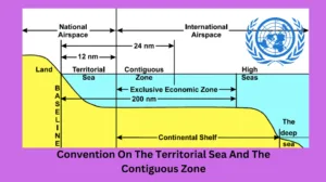 convention on the territorial sea and the contiguous zones