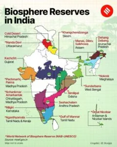 Biosphere reserves in India