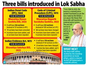 Three criminal bills introduced in Loksabha