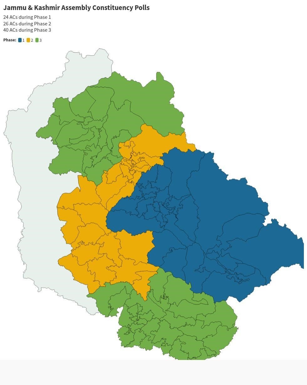 Jammu and Kashmir Assembly Polls 2024