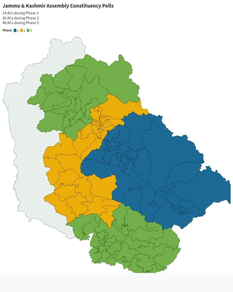 Jammu and Kashmir Assembly Polls 2024