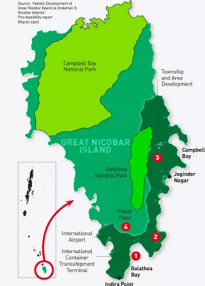 NICOBAR