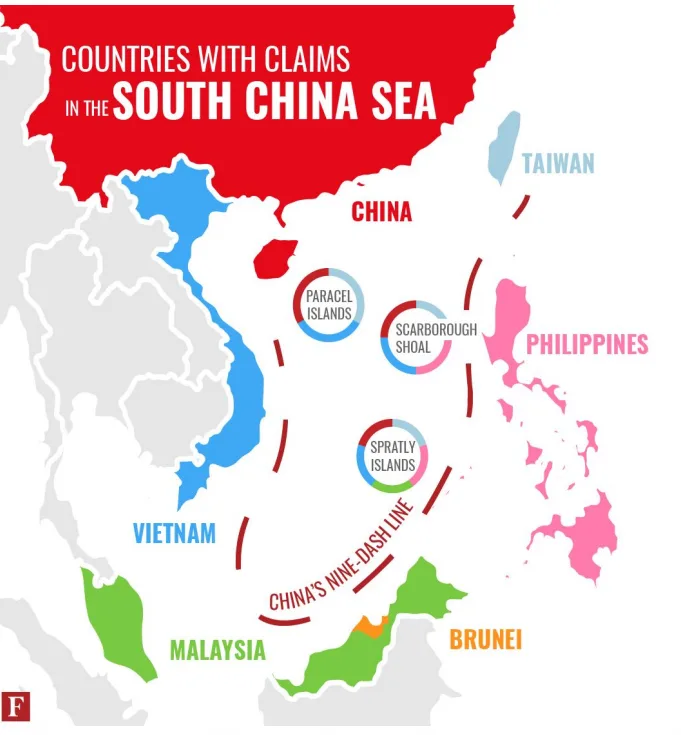 Significance of the South China Sea