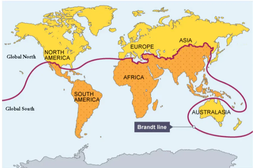 What is Global South