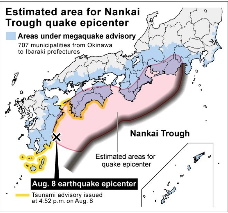 MEGAQUAKES