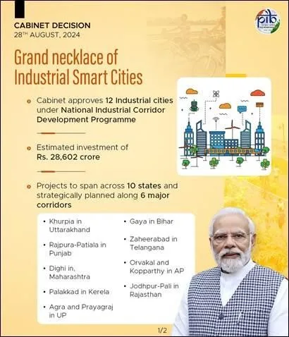 smart cities