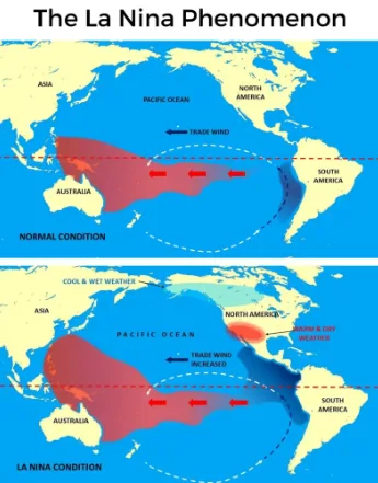 Western Pacific