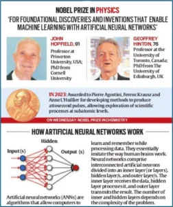 Nobel Prize in Physics