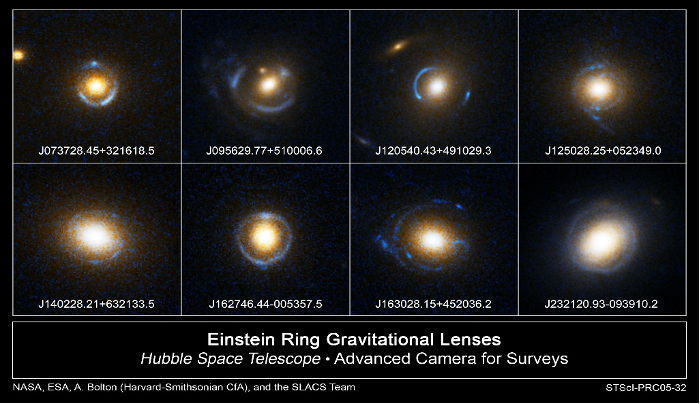 Einstein Ring