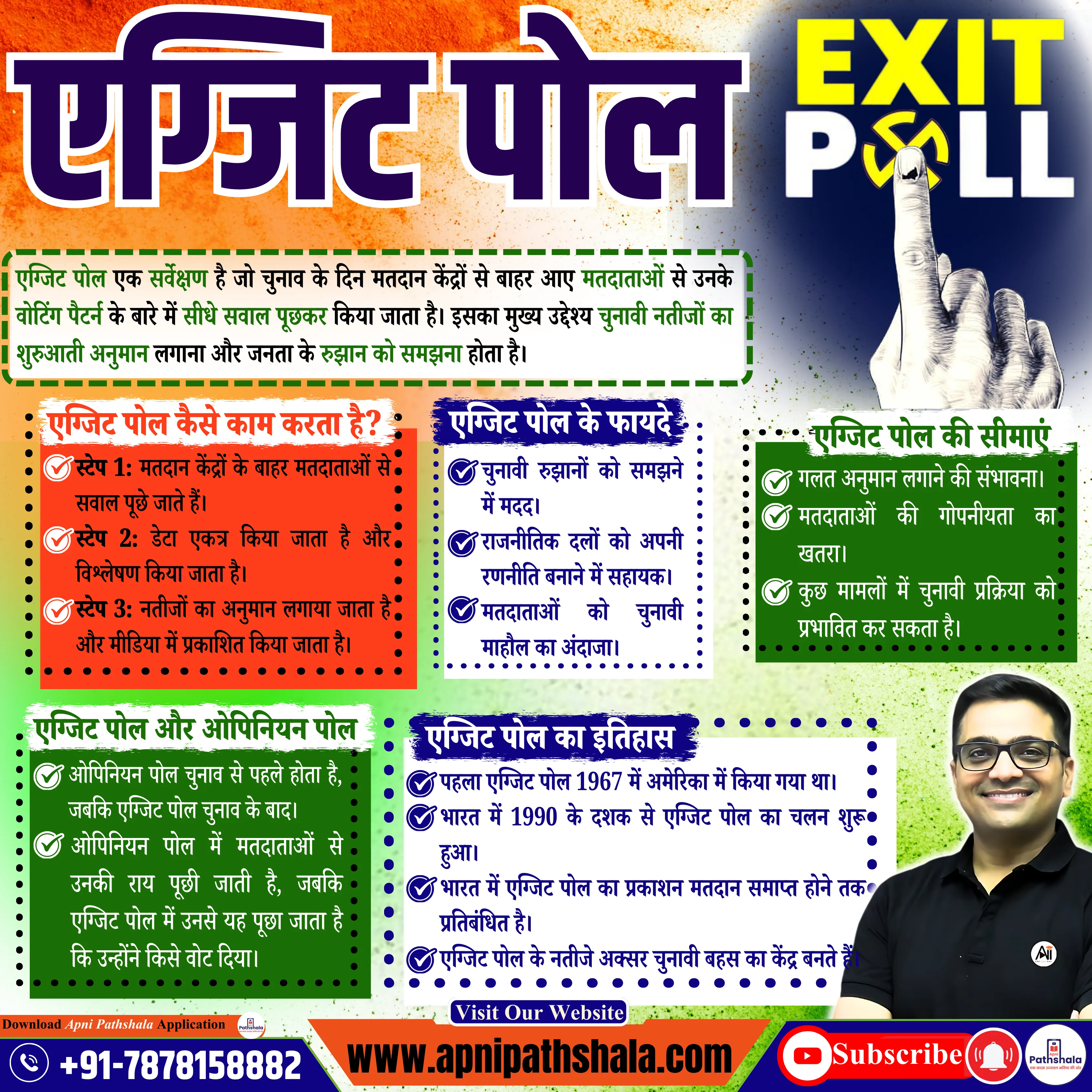 Exit Poll