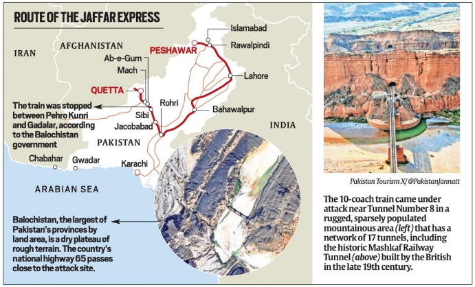 Route of the jaffar express