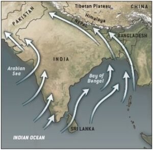 Monsoon in India