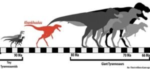 Khankhuuluu mongoliensis