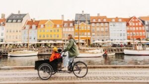 Global Liveability Index