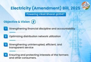Electricity Amendment Bill 2025