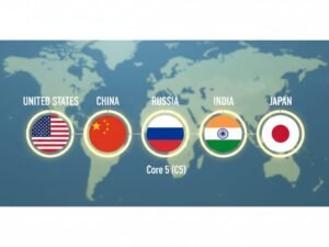 New Proposed Global Power Group CORE FIVE