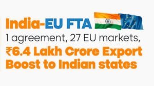 Free Trade Agreement between India and the European Union