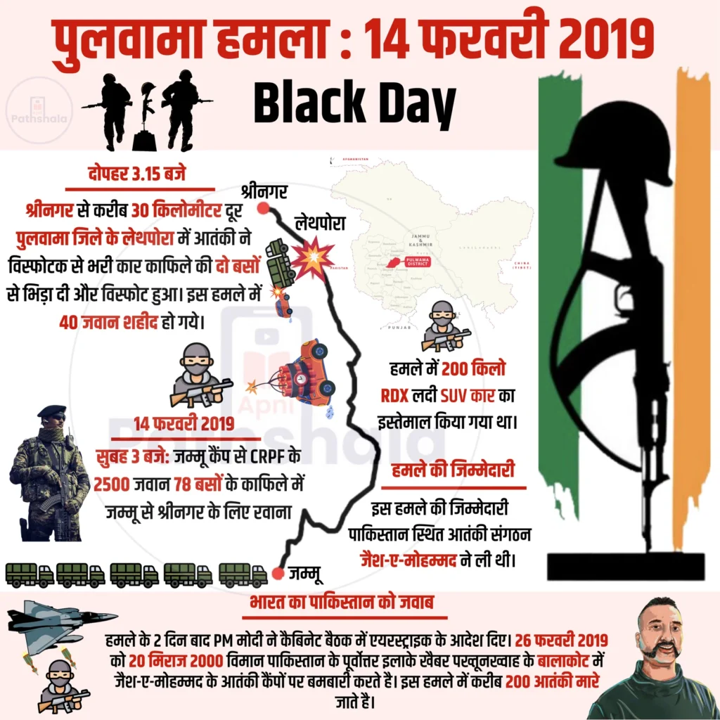 pulwama attack
