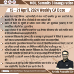 15-21 April 2024 Weekly Important MOU & Inauguration CA Doze