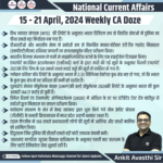 15-21 April 2024 Weekly National CA Doze