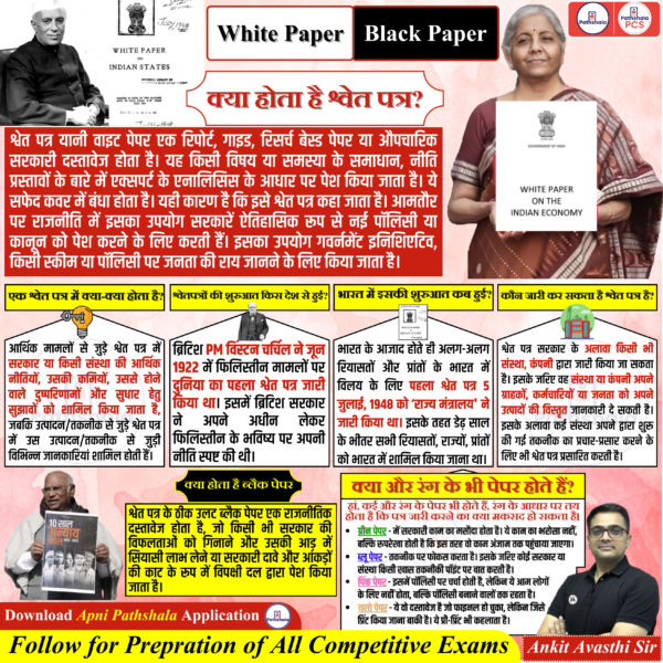 White Paper vs Black Paper Apni Pathshala