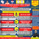 Uttarakhand Uniform Civil Code (UCC) Law