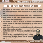 20 -26 May, 2024 Weekly Important MOU & Inauguration CA Doze