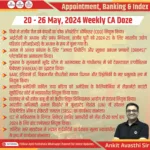 20 – 26 May, 2024 Weekly Appointment, Banking & Index CA Doze
