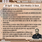 29 April – 4 May, 2024  Weekly Important MOU & Inauguration CA Doze