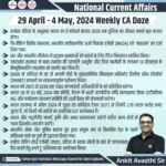 29 April – 4 May, 2024 Weekly National CA Doze