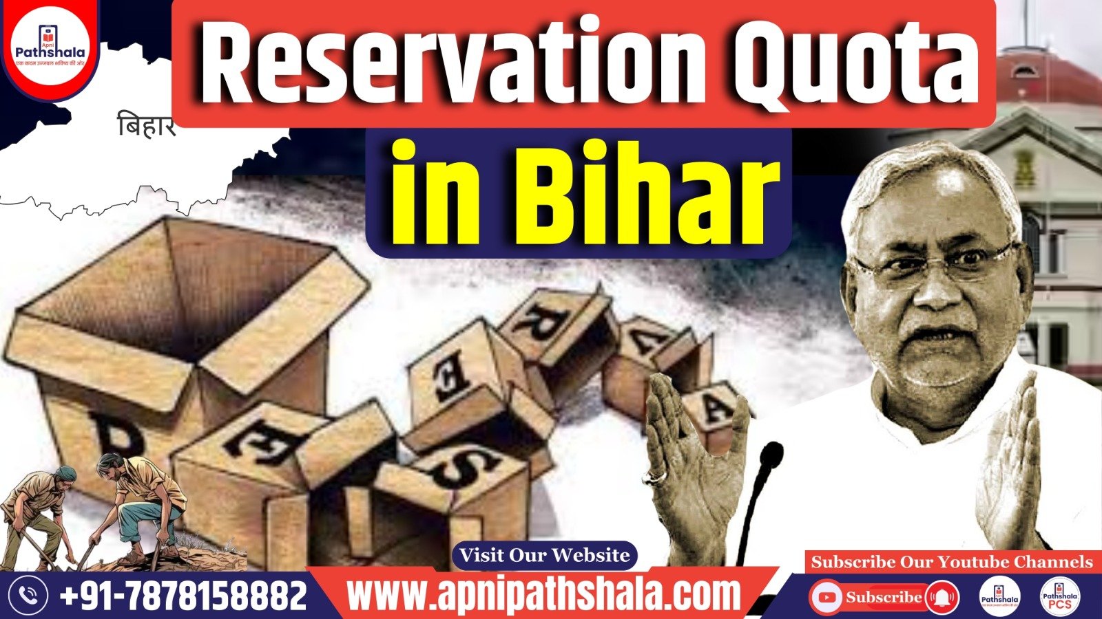 Bihar Reservation