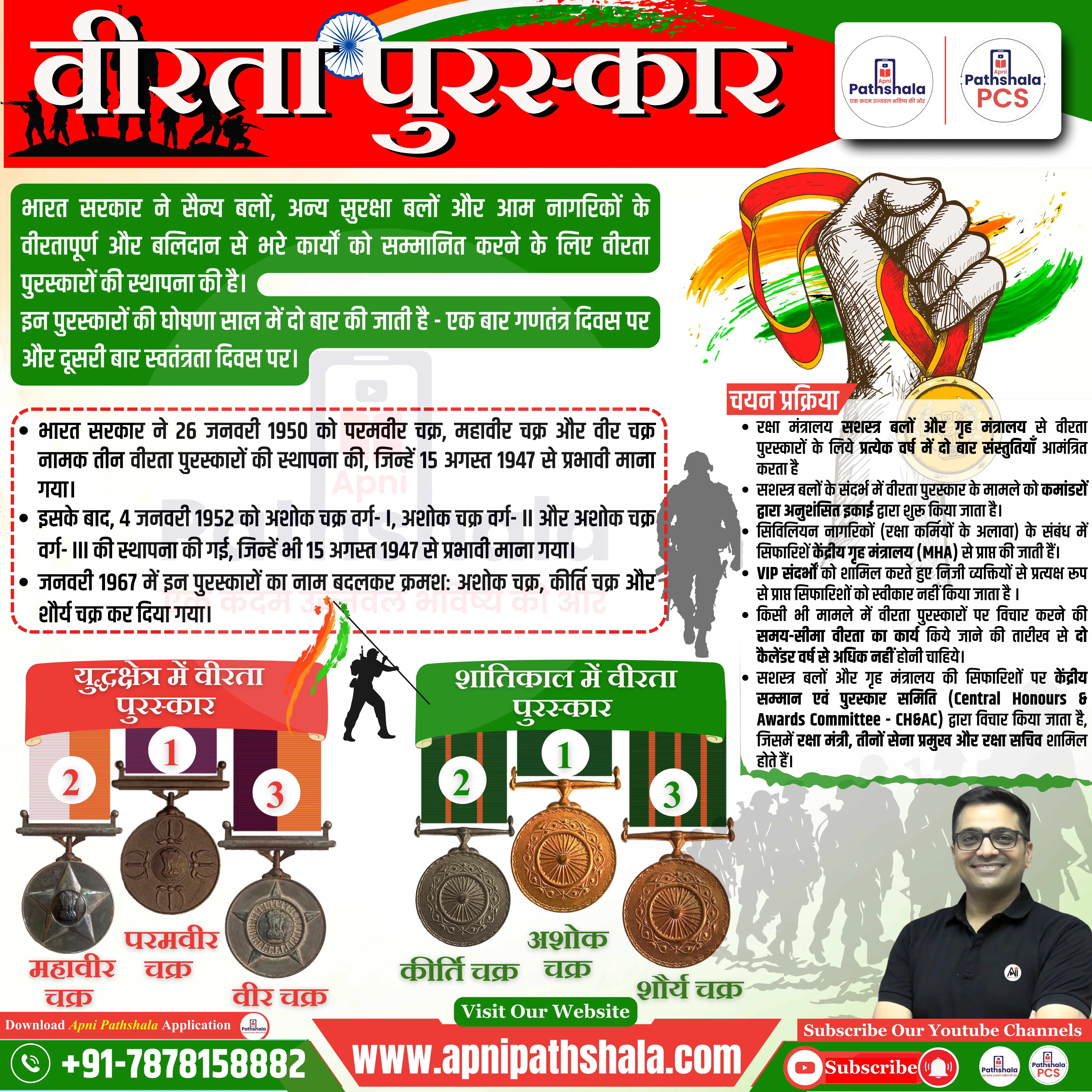 Gallantry Award Infographics