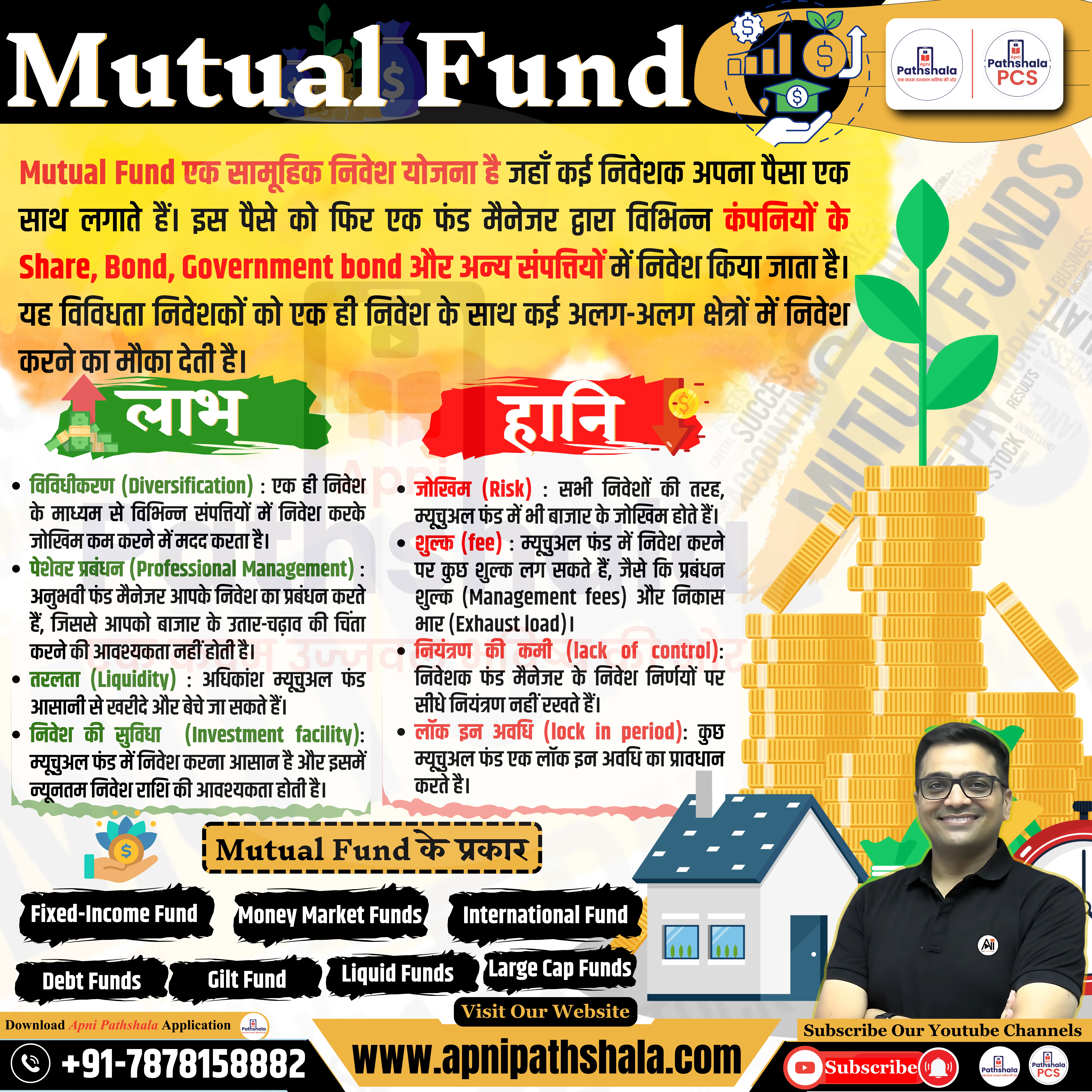 Benefits and losses of Mutual Fund investments