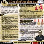 Paris Olympic Games 2024 Infographic