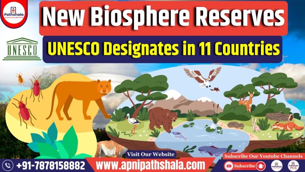 Biosphere Reserves