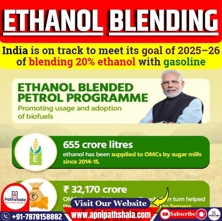 ETHANOL BLENDING PROGRAM