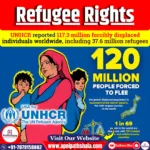 Refugee Rights
