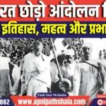 भारत छोड़ो आंदोलन दिवस 2024