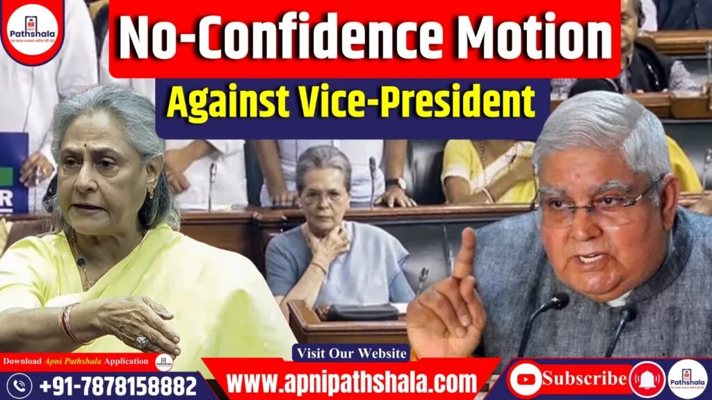 No-confidence motion