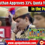 Rajasthan Approves 33% Quota for Women in the Police Force