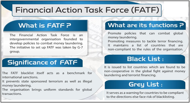 FATF