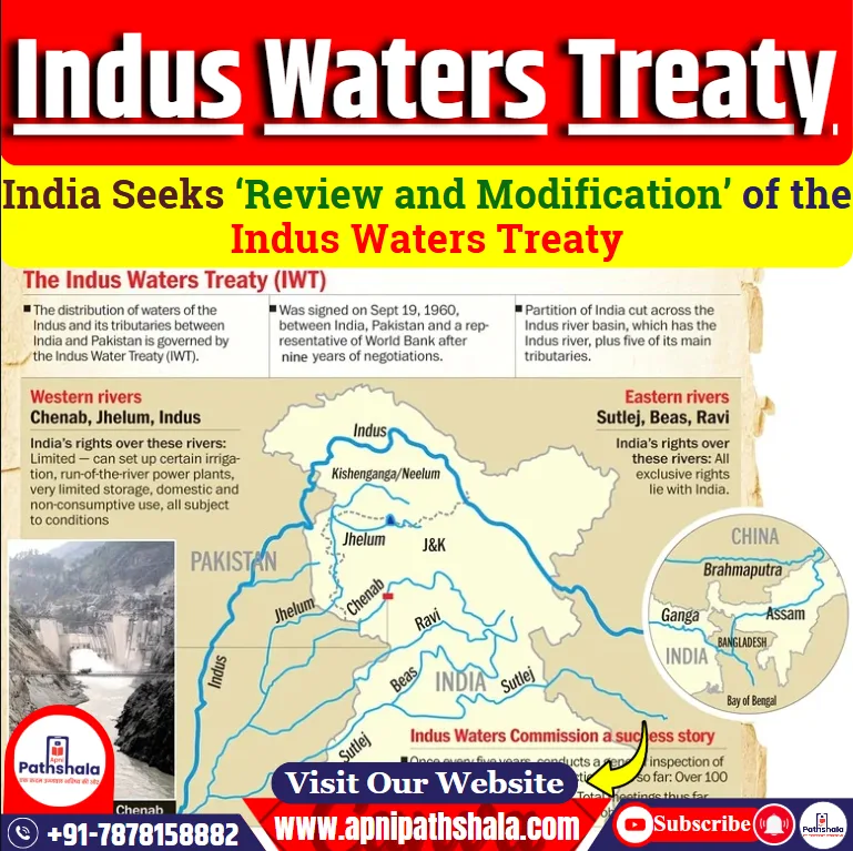 Indus Waters Treaty