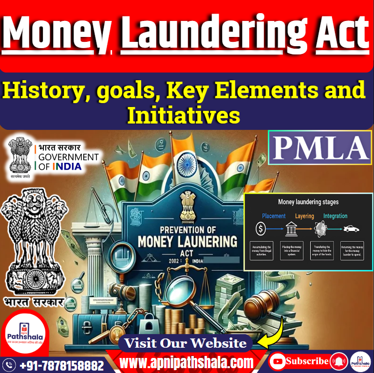 Prevention of Money Laundering Act