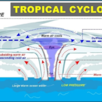 Typhoon Yagi – Asia’s most powerful storm