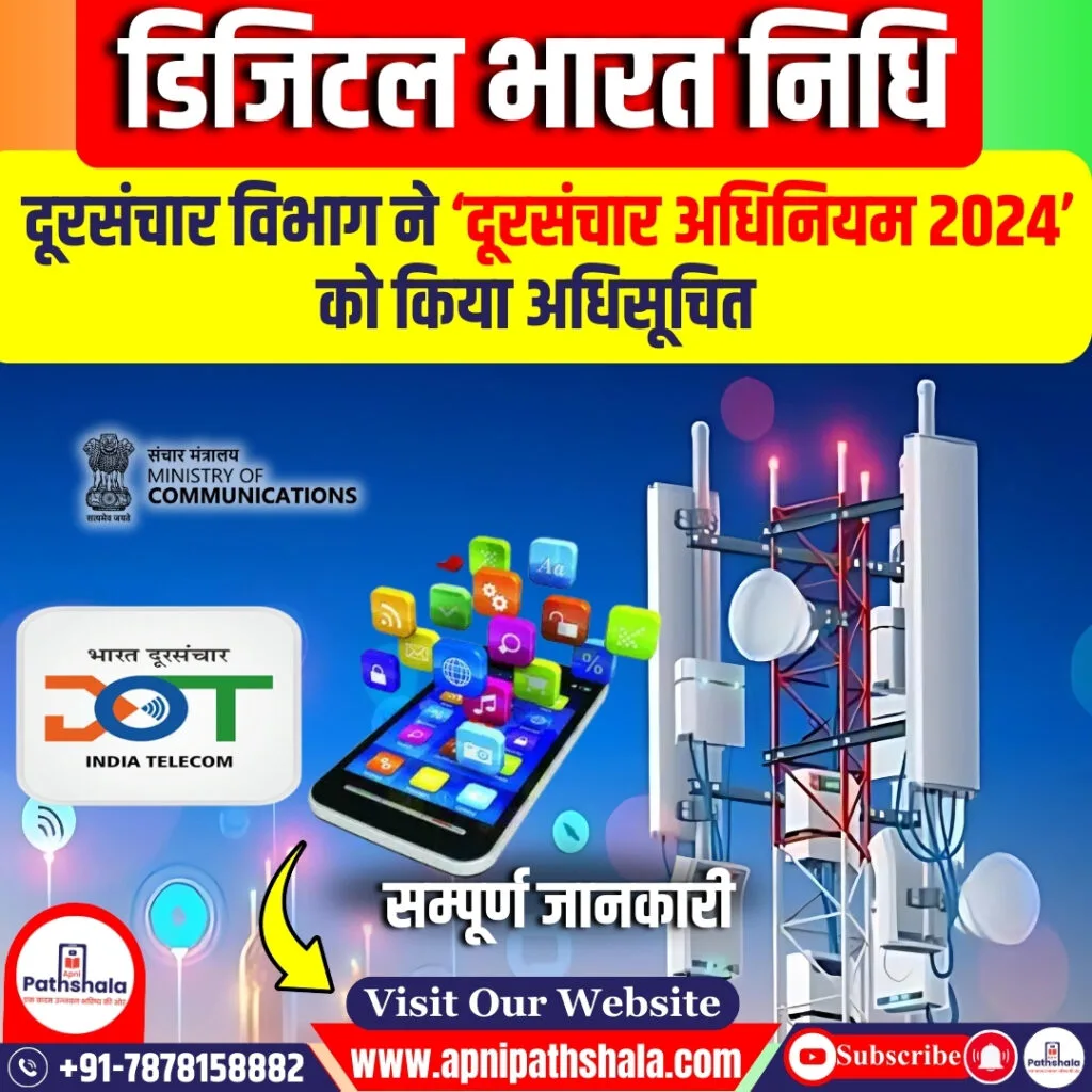 दूरसंचार अधिनियम