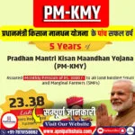 प्रधानमंत्री किसान मानधन योजना (PM-KMY) के पांच सफल वर्ष