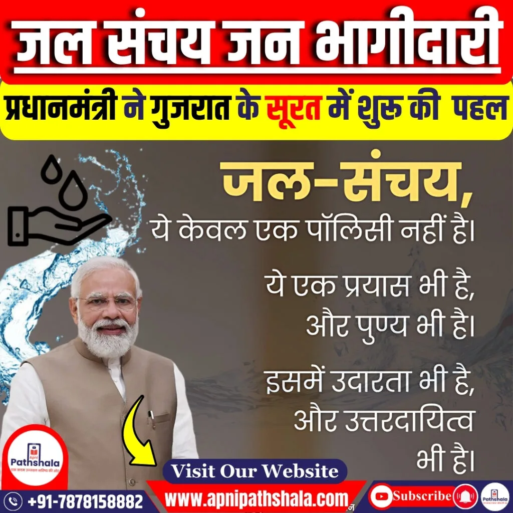 जल संरक्षण